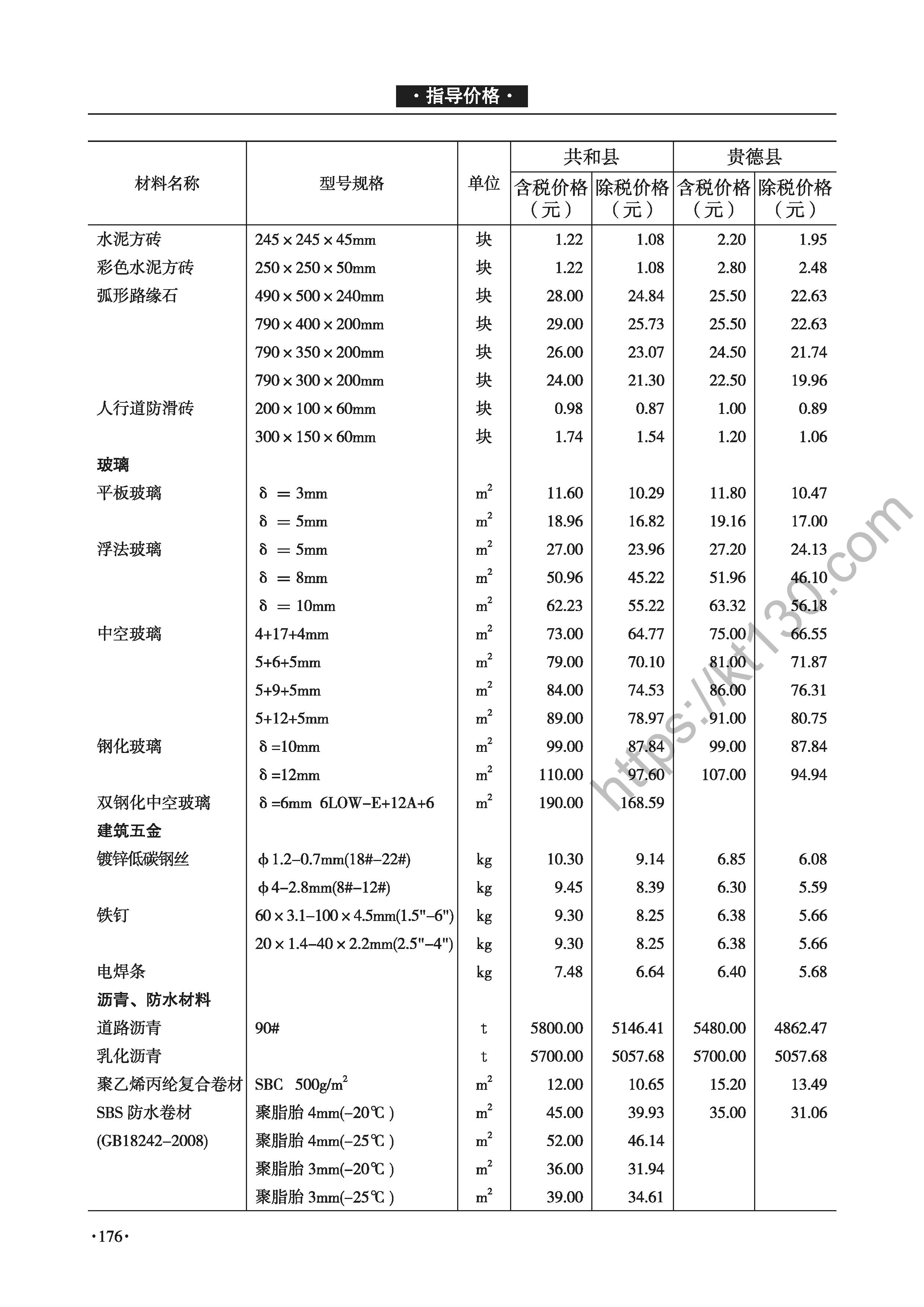 青海省2022年3-4月建筑材料价_普通硅酸盐水泥_46869